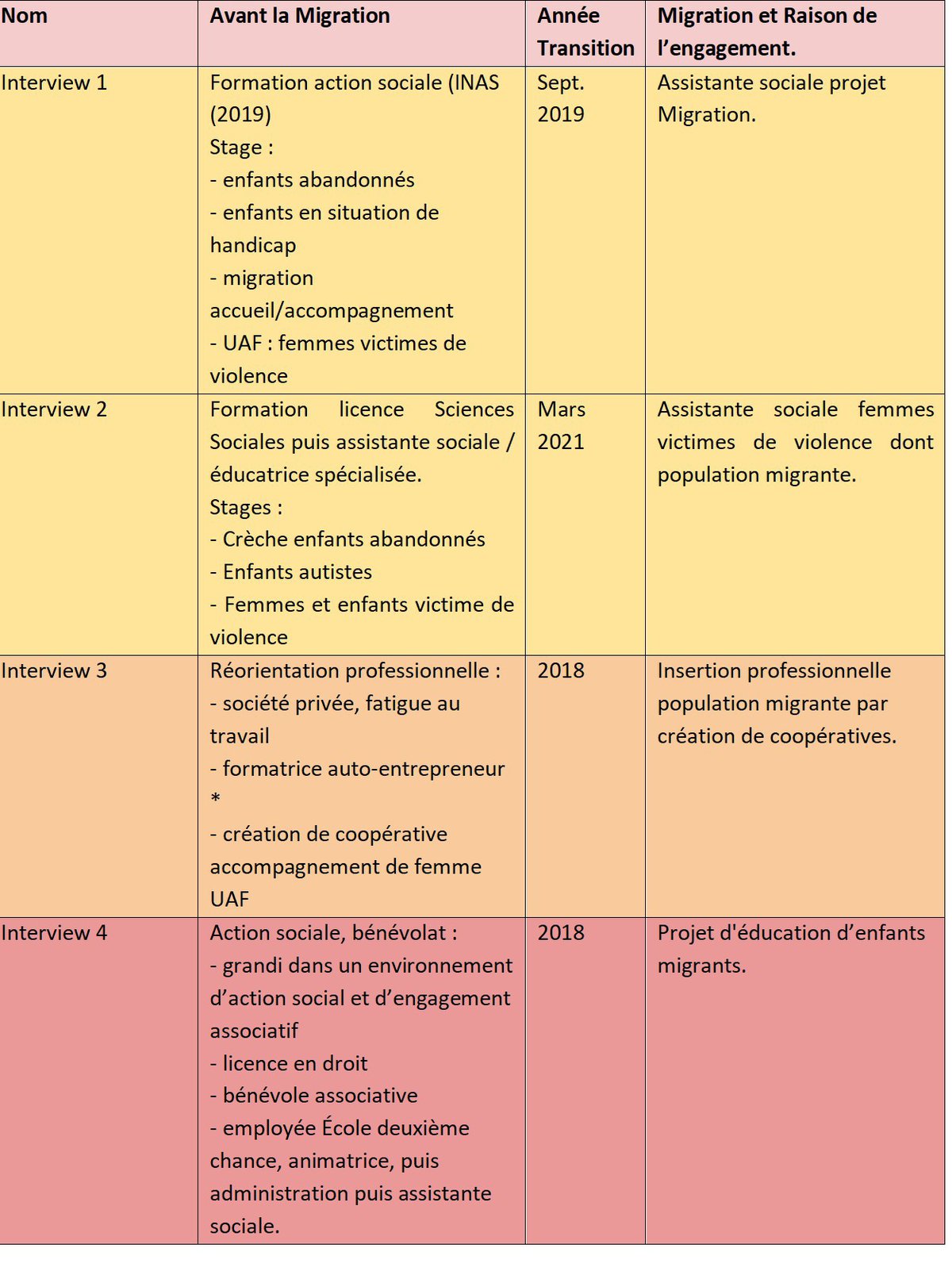 Table FR.jpg